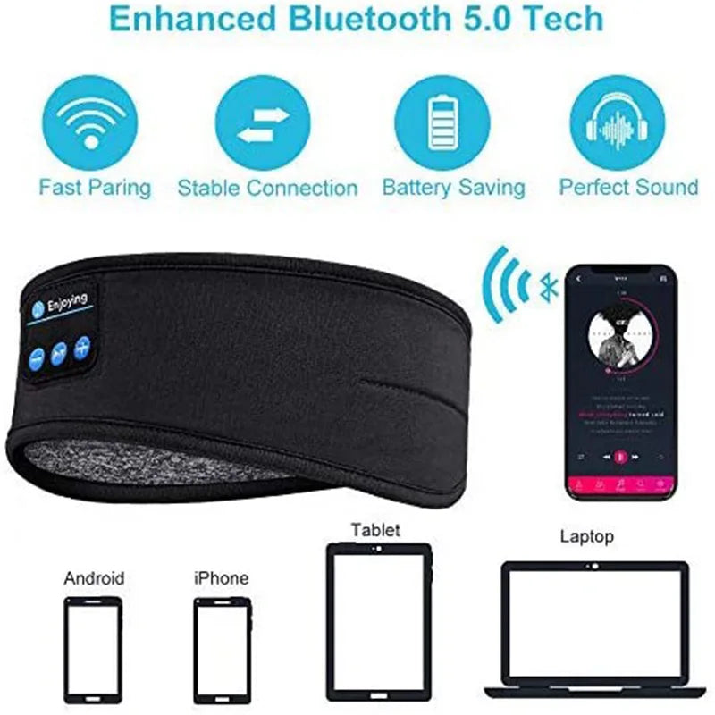Fone Bluetooth Sleep Mask Headphones